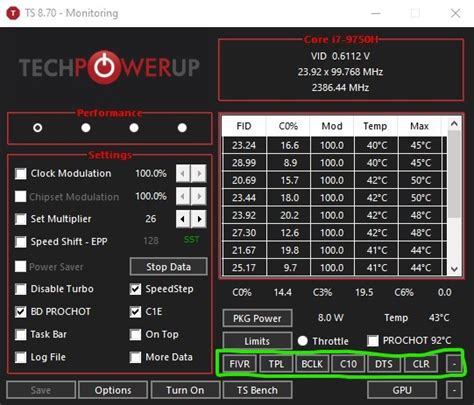 pp0 power limit|The ThrottleStop Guide (2024): Lower Temperatures, Increase .